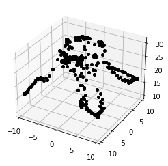 ../_images/notebooks_tutorial_mystic_multi_12_1.png