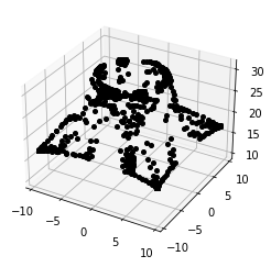 ../_images/notebooks_tutorial_mystic_multi_12_2.png