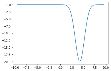 ../_images/notebooks_tutorial_mystic_single_2_0.png